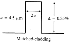 1021_matched cladding.png