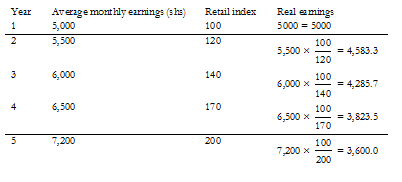 1022_Deflation.png