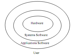 1022_Language of Digital Computers.png