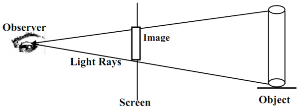 1023_Camera - polygon rendering and ray tracing methods 2.png