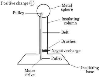 1026_static electricity.png