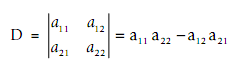 1027_Solving 2 × 2 systems of equations6.png