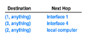 1028_routing.png