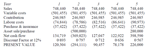 102_Demand at each particular exchange rate1.png