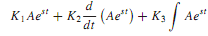 1030_Responses to Exponential Excitations.png