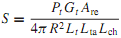 1031_Radiation intensity pattern of Antennas3.png