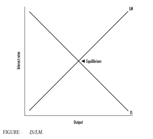 1037_economics curve.png