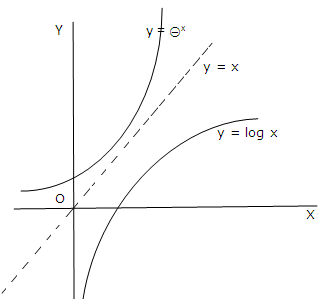 103_natural logarithms.png
