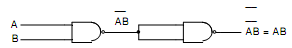 1040_Realization of AND gate using NAND gates.png