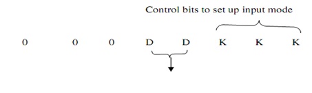 1040_controla bits.jpg