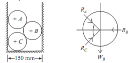 1041_Example of free body diagram.png