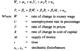 104_Wage-price Model.png