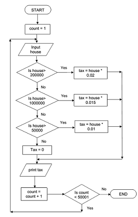 1052_flowchart.png