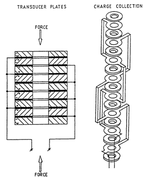 1056_Vibration Analysis.png