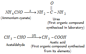 1059_organic compounds.png