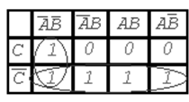 1068_Determine reduced Boolean equation and the Karnaugh Map.png