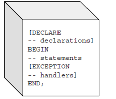 106_block structure.png