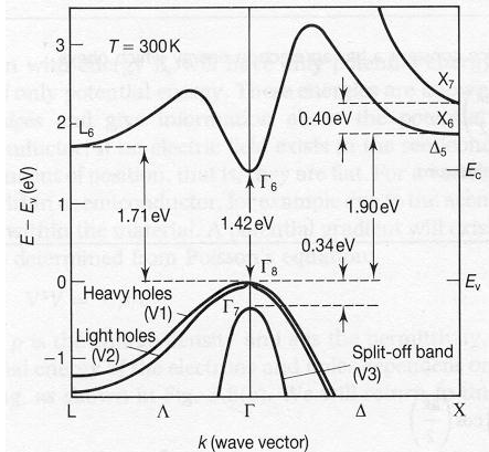 106_characterization technology for nanomaterials3.png