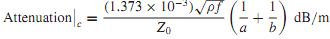 1070_Determine the time delay of the cable2.png