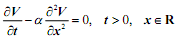 1071_Deduce the Crank-Nicolson scheme.png