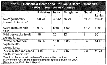 1073_household income.png