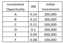 1074_Average annual market return2.png