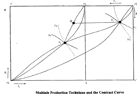 1075_Rybcznski Theorem3.png