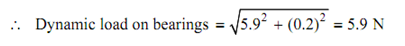 1076_Find the maximum stress in the shaft5.png