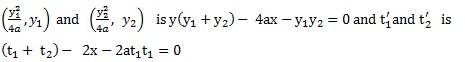 Parabola Questions