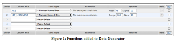 1081_Random integral numbers based on normal distribution.png