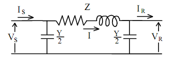 1087_Explain Medium length lines.png