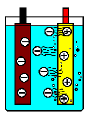 1089_construction of cell.png