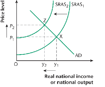 1090_economics.png