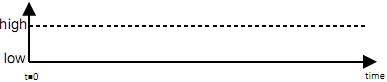 1096_Determine the codeword which is transmitted using CRC1.png