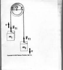 1098_Evaluate the motion - Smooth pulley.jpg