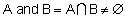 1098_What are Inclusive Events1.gif