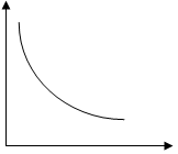 1098_factors affecting market demand.png