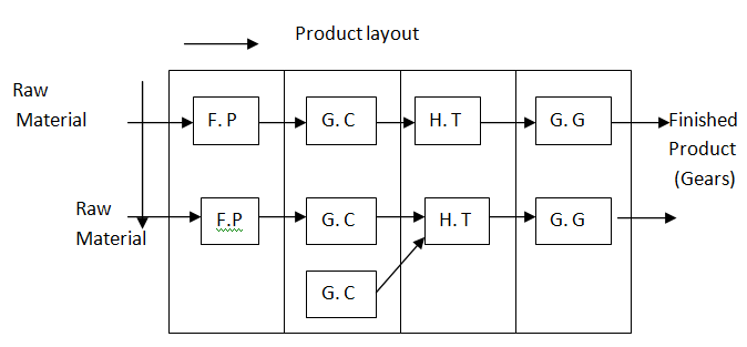 1101_Combined Layout.png