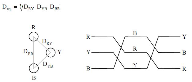 1103_Lines Parameters.png