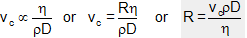 1104_Fluid dynamics.png