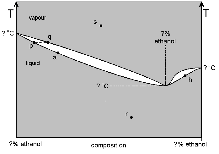 1105_Negative deviation or positive deviation.png