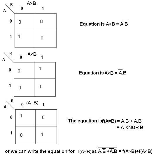 1106_comparotor.png