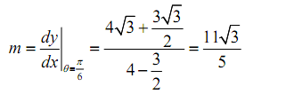 1108_Determine the equation of the tangent line 1.png