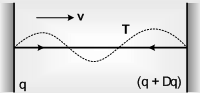 1108_Velocity of sound2.png