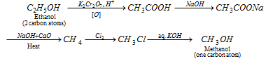 1111_interconversion of alcohol4.png