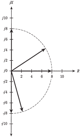 1113_Characteristic impedance.png