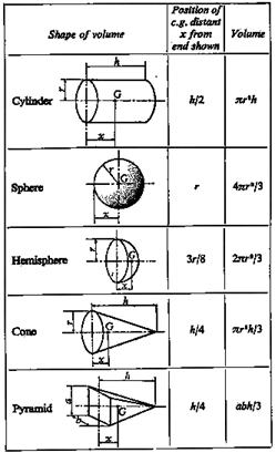 1113_center of gravity4.png