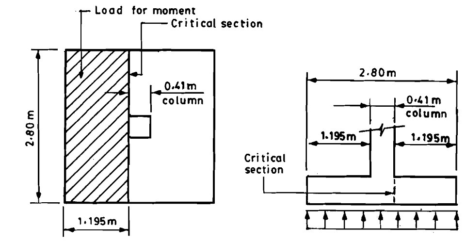 1114_Footing Moment Analysis.png