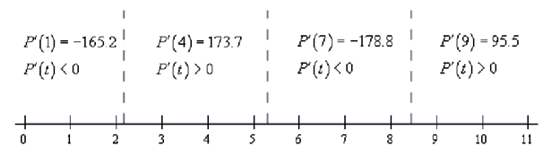 1121_trig function8.png