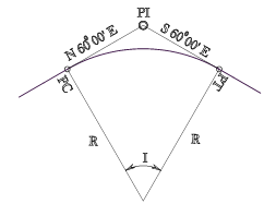 1124_Compute Interior or Intersection Angle.png